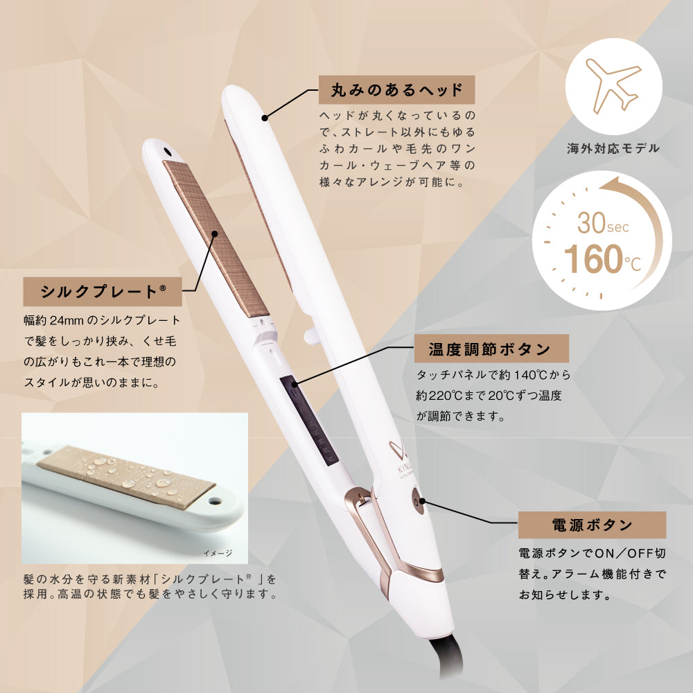 KINUJO W-worldwide model-