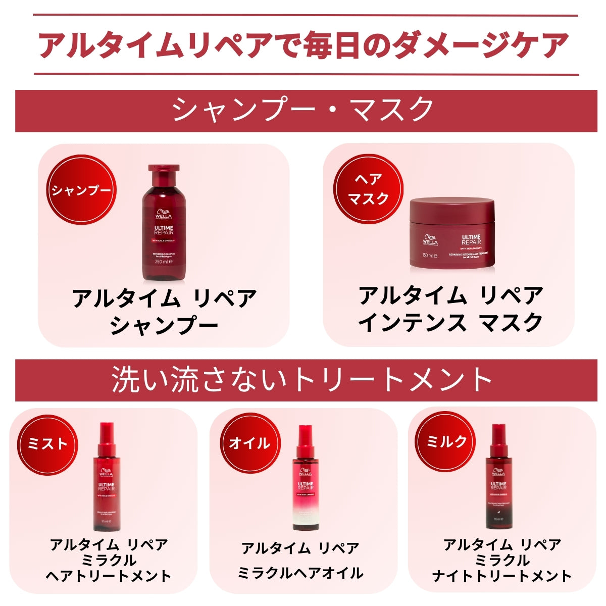 アルタイム リペア インテンスマスク